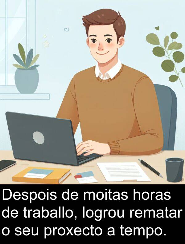 rematar: Despois de moitas horas de traballo, logrou rematar o seu proxecto a tempo.