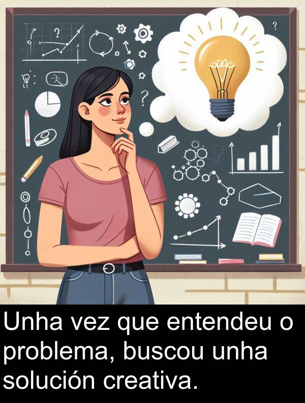 entendeu: Unha vez que entendeu o problema, buscou unha solución creativa.