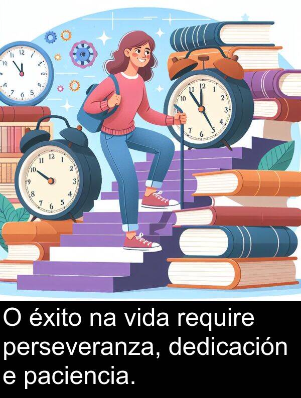 require: O éxito na vida require perseveranza, dedicación e paciencia.