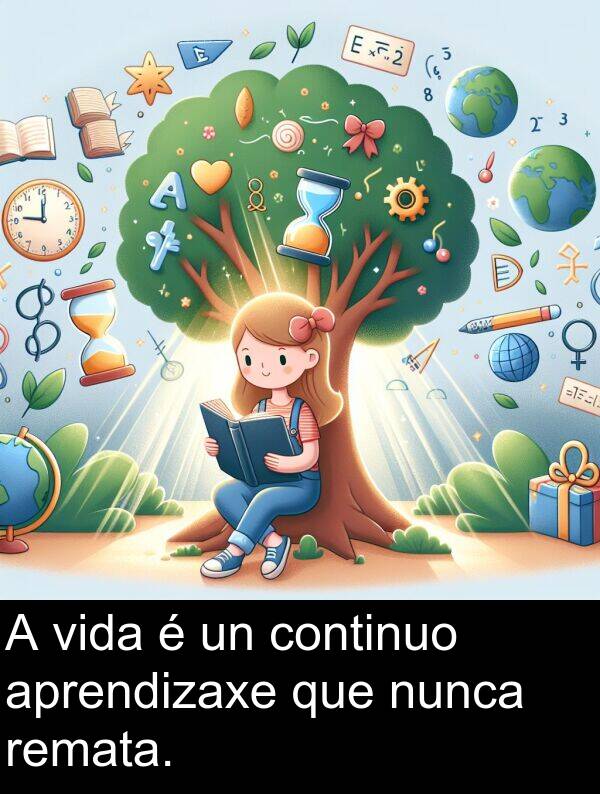 remata: A vida é un continuo aprendizaxe que nunca remata.
