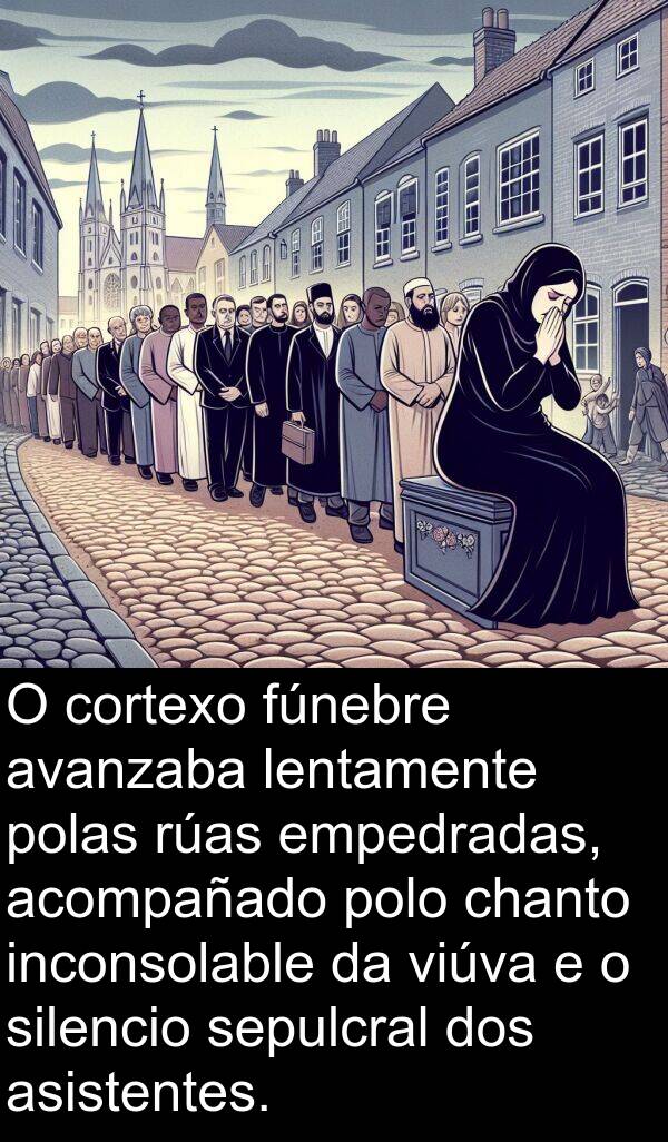 rúas: O cortexo fúnebre avanzaba lentamente polas rúas empedradas, acompañado polo chanto inconsolable da viúva e o silencio sepulcral dos asistentes.
