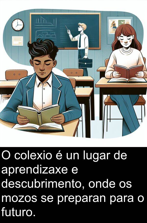 futuro: O colexio é un lugar de aprendizaxe e descubrimento, onde os mozos se preparan para o futuro.