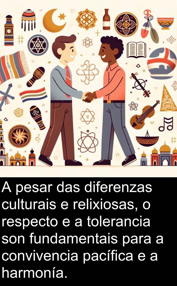 relixiosas: A pesar das diferenzas culturais e relixiosas, o respecto e a tolerancia son fundamentais para a convivencia pacífica e a harmonía.
