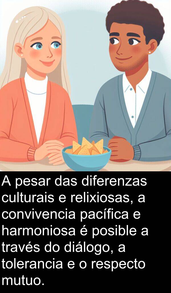 relixiosas: A pesar das diferenzas culturais e relixiosas, a convivencia pacífica e harmoniosa é posible a través do diálogo, a tolerancia e o respecto mutuo.