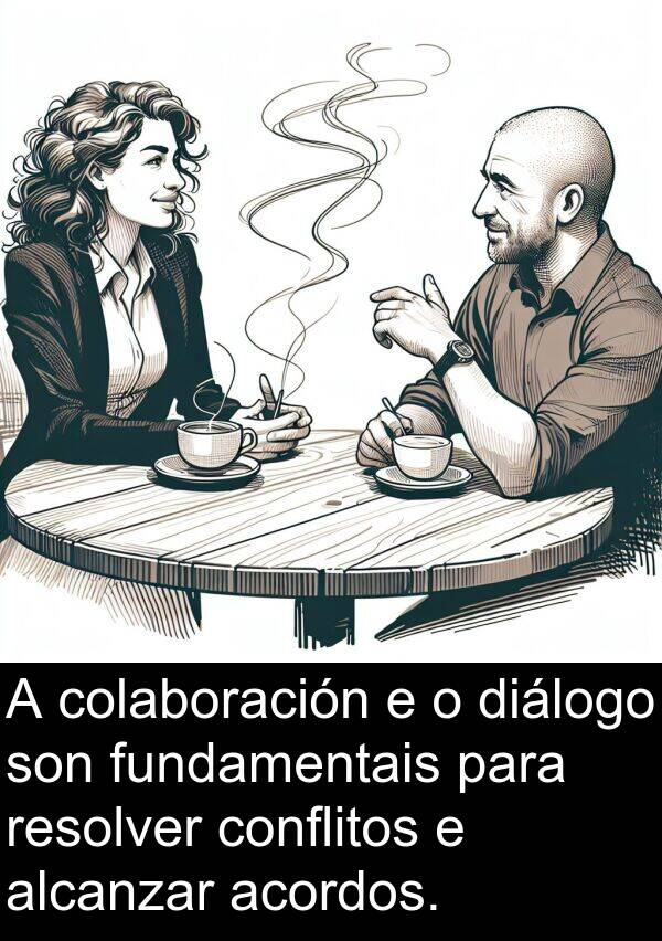 resolver: A colaboración e o diálogo son fundamentais para resolver conflitos e alcanzar acordos.