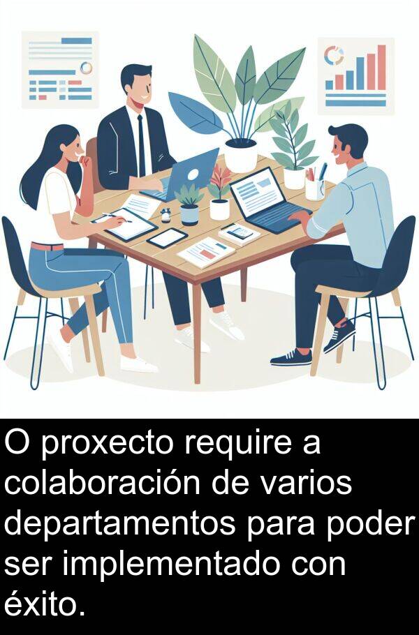 require: O proxecto require a colaboración de varios departamentos para poder ser implementado con éxito.