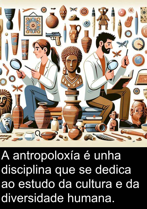 diversidade: A antropoloxía é unha disciplina que se dedica ao estudo da cultura e da diversidade humana.