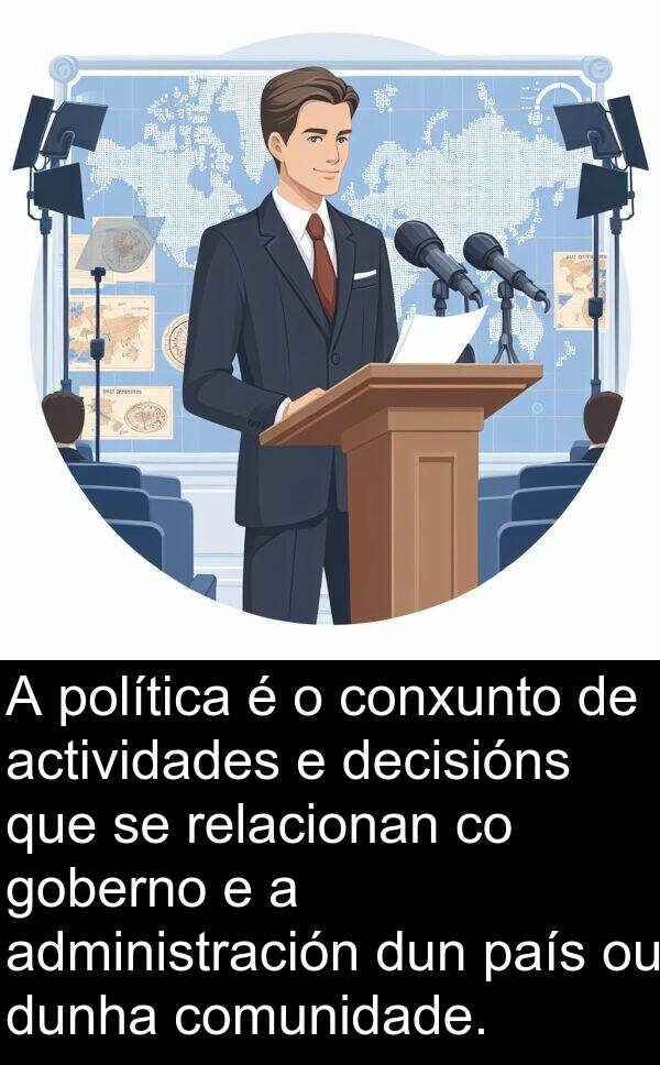 relacionan: A política é o conxunto de actividades e decisións que se relacionan co goberno e a administración dun país ou dunha comunidade.
