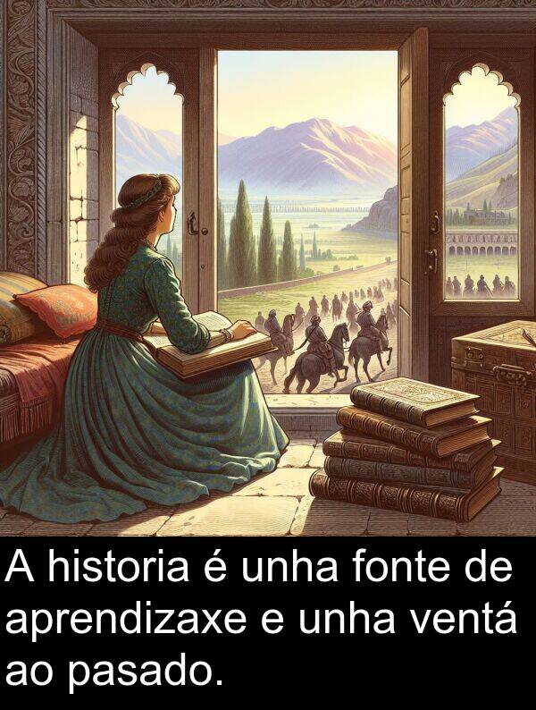 ventá: A historia é unha fonte de aprendizaxe e unha ventá ao pasado.