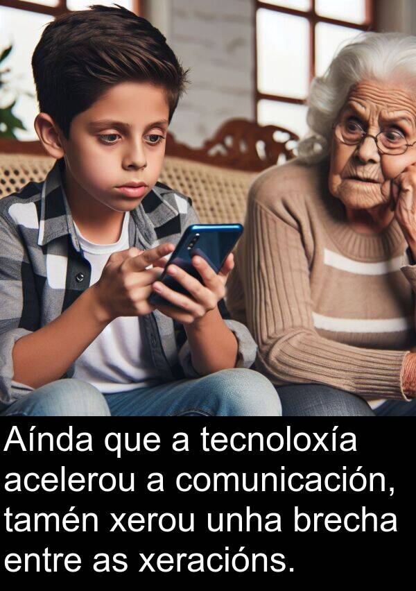 comunicación: Aínda que a tecnoloxía acelerou a comunicación, tamén xerou unha brecha entre as xeracións.