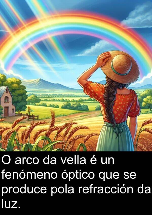 arco: O arco da vella é un fenómeno óptico que se produce pola refracción da luz.