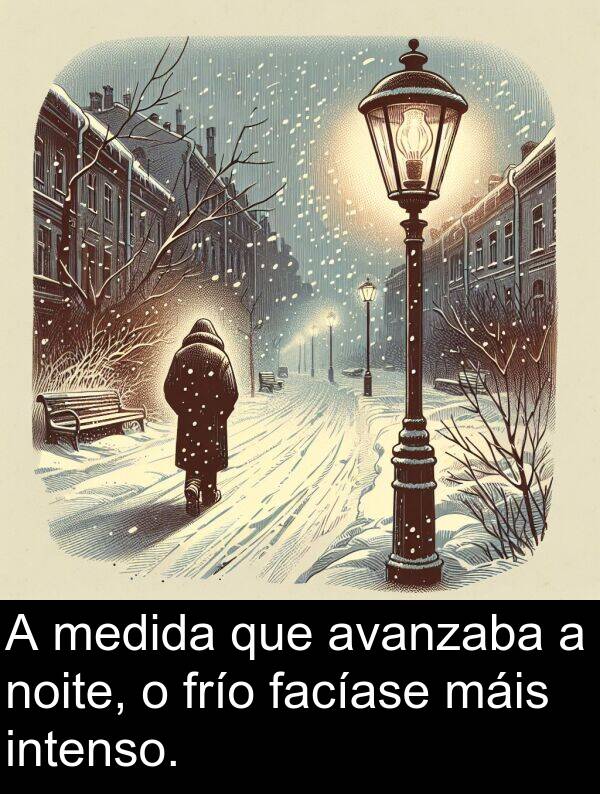 medida: A medida que avanzaba a noite, o frío facíase máis intenso.
