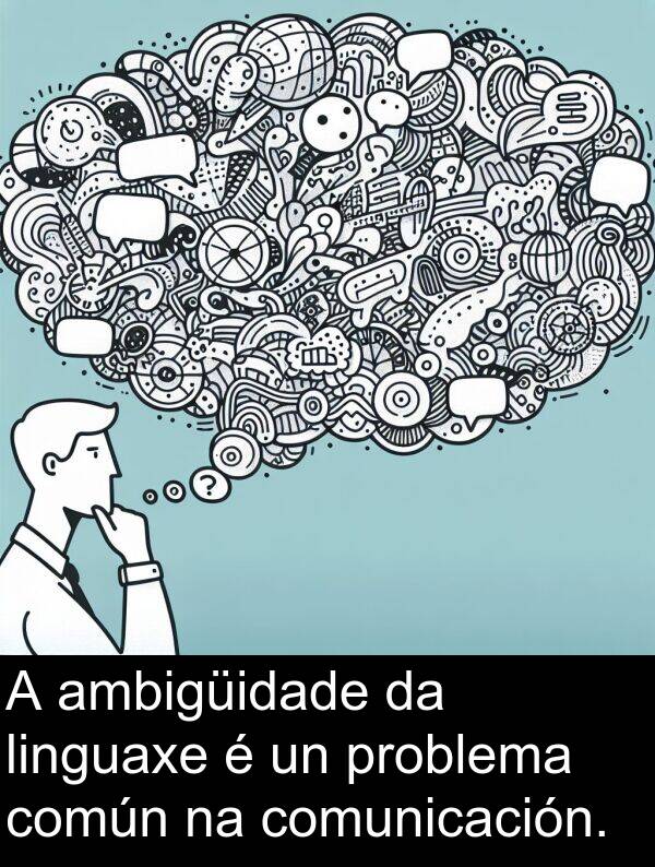 ambigüidade: A ambigüidade da linguaxe é un problema común na comunicación.