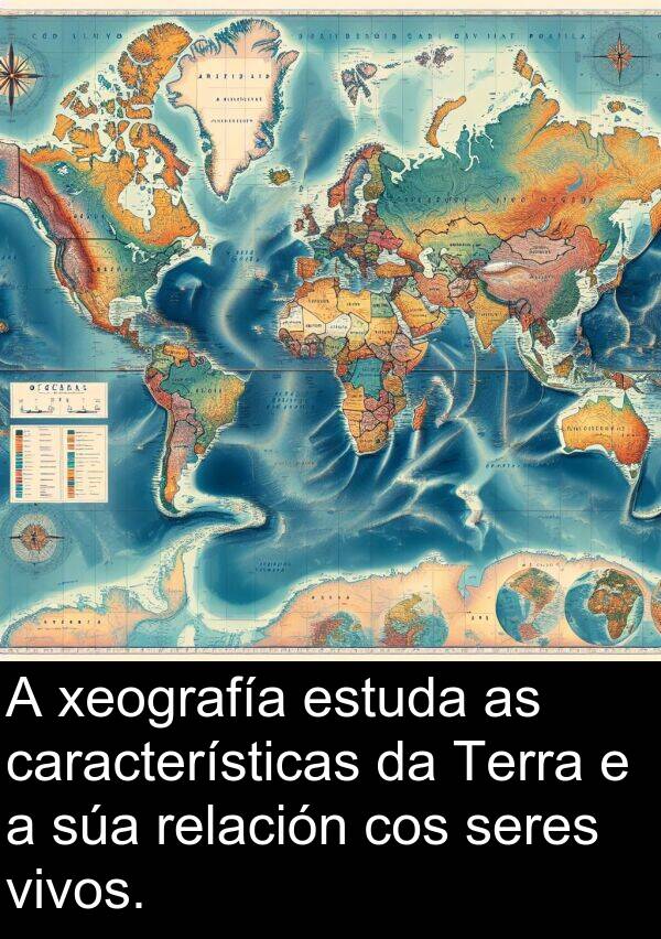 relación: A xeografía estuda as características da Terra e a súa relación cos seres vivos.