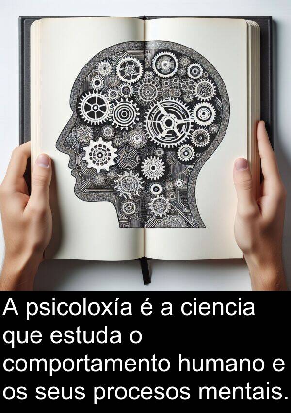 comportamento: A psicoloxía é a ciencia que estuda o comportamento humano e os seus procesos mentais.