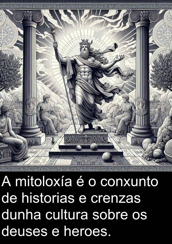 dunha: A mitoloxía é o conxunto de historias e crenzas dunha cultura sobre os deuses e heroes.