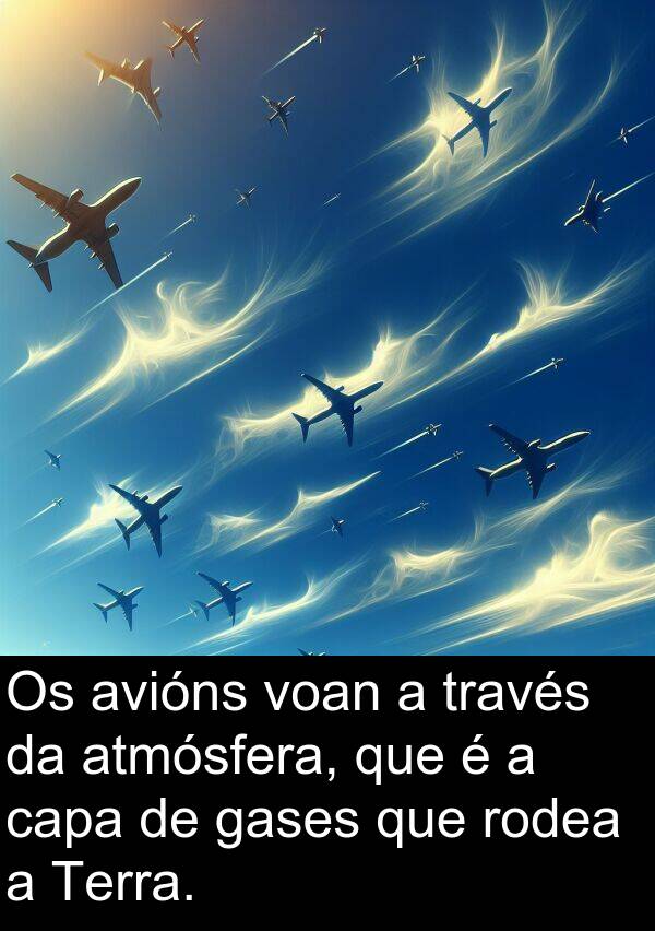 rodea: Os avións voan a través da atmósfera, que é a capa de gases que rodea a Terra.