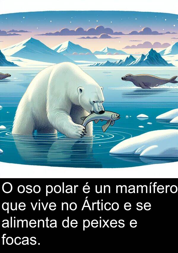 peixes: O oso polar é un mamífero que vive no Ártico e se alimenta de peixes e focas.