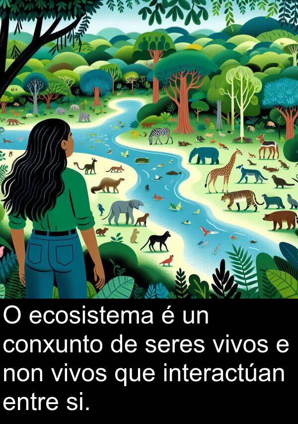 interactúan: O ecosistema é un conxunto de seres vivos e non vivos que interactúan entre si.