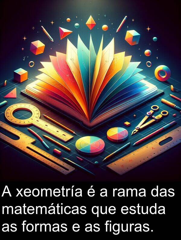 matemáticas: A xeometría é a rama das matemáticas que estuda as formas e as figuras.