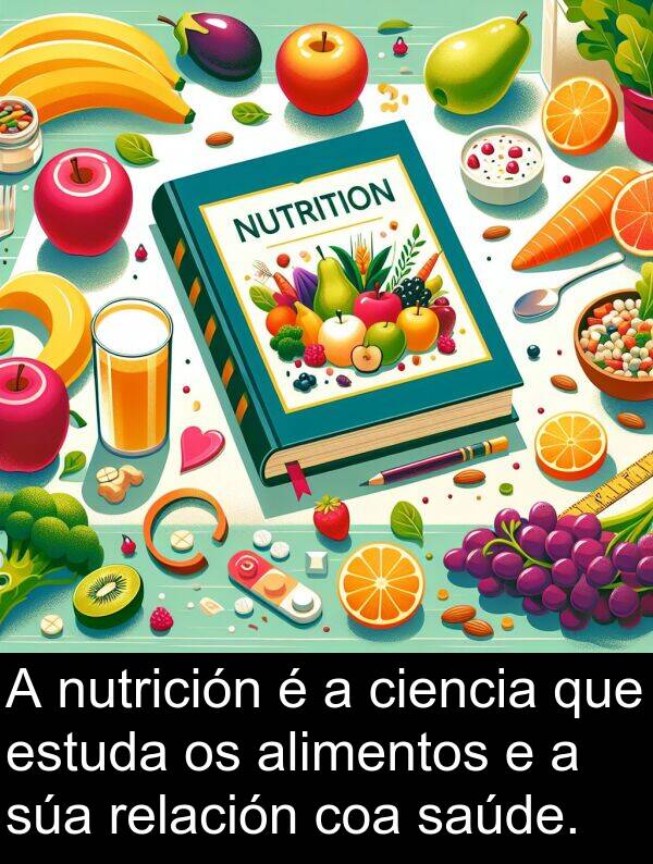 relación: A nutrición é a ciencia que estuda os alimentos e a súa relación coa saúde.
