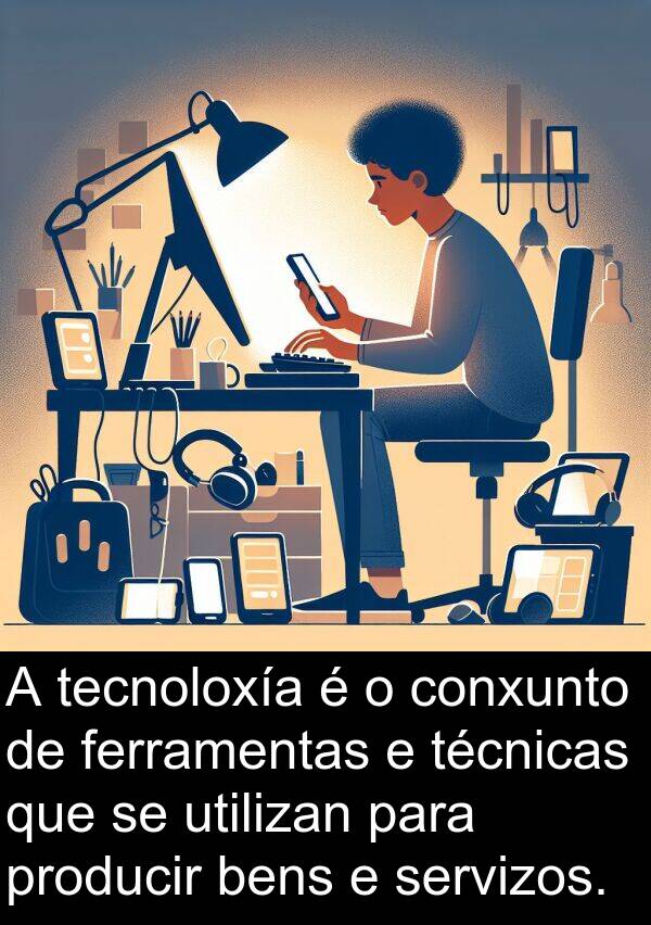 producir: A tecnoloxía é o conxunto de ferramentas e técnicas que se utilizan para producir bens e servizos.