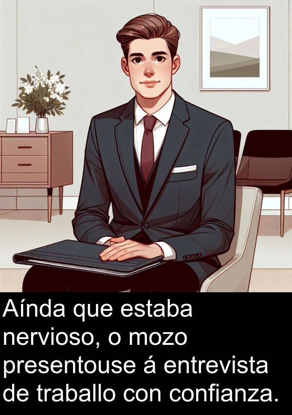 entrevista: Aínda que estaba nervioso, o mozo presentouse á entrevista de traballo con confianza.