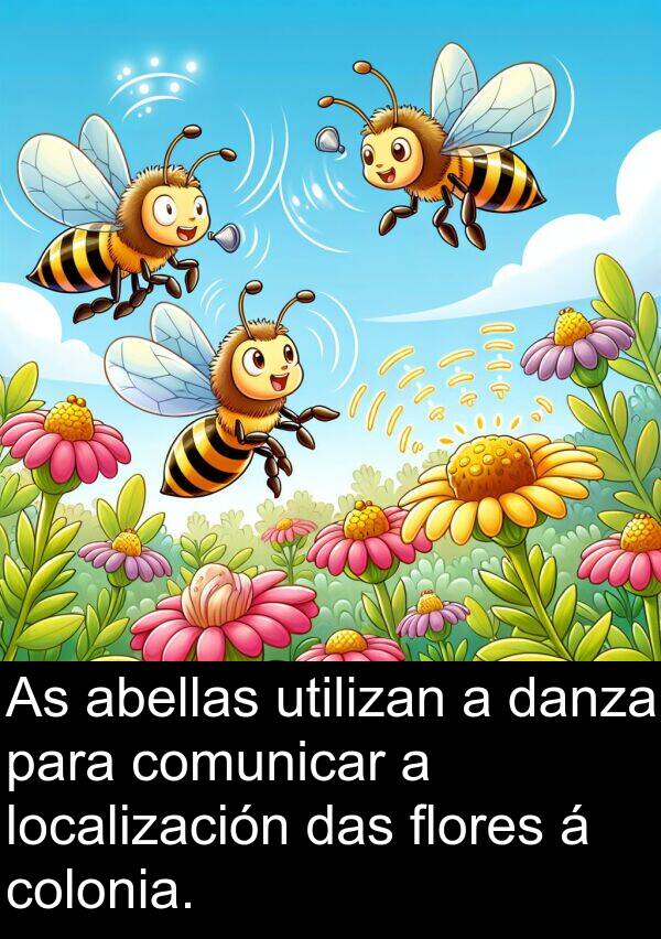 colonia: As abellas utilizan a danza para comunicar a localización das flores á colonia.