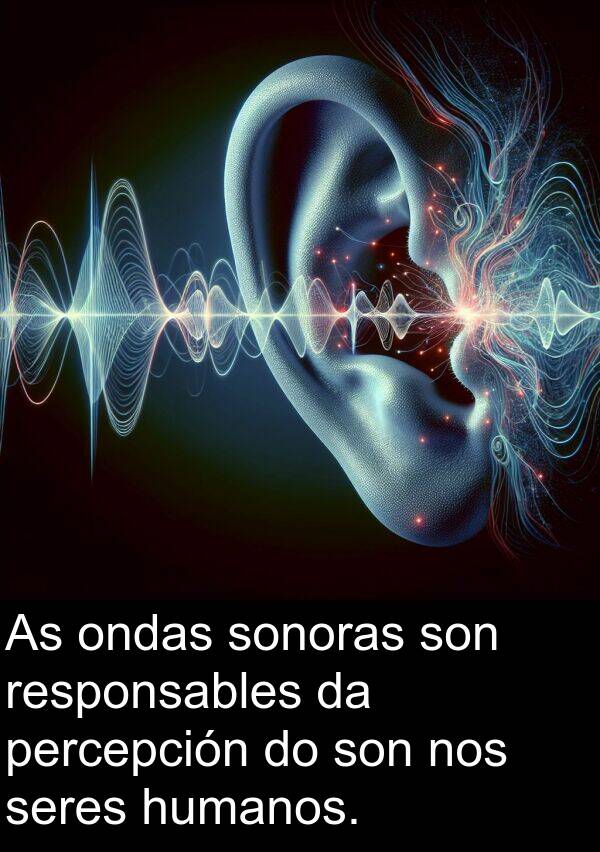 seres: As ondas sonoras son responsables da percepción do son nos seres humanos.