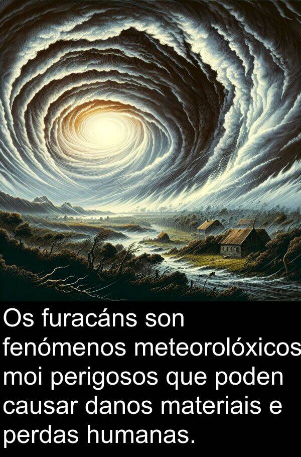 materiais: Os furacáns son fenómenos meteorolóxicos moi perigosos que poden causar danos materiais e perdas humanas.