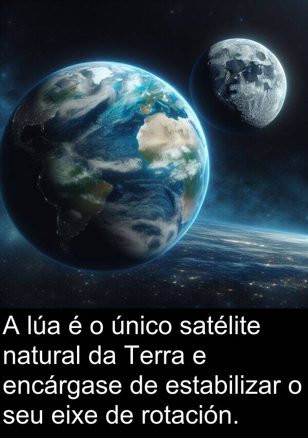 rotación: A lúa é o único satélite natural da Terra e encárgase de estabilizar o seu eixe de rotación.