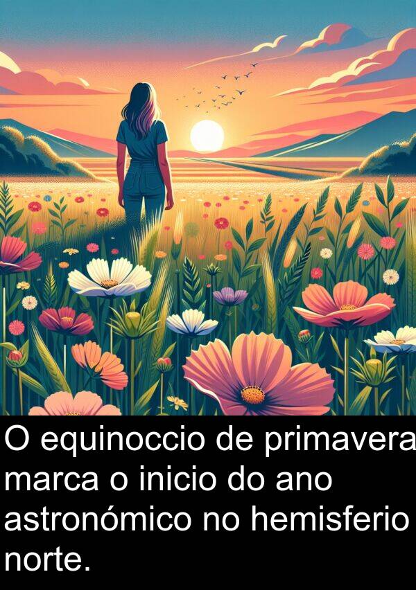 equinoccio: O equinoccio de primavera marca o inicio do ano astronómico no hemisferio norte.