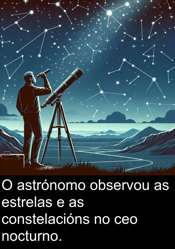 nocturno: O astrónomo observou as estrelas e as constelacións no ceo nocturno.