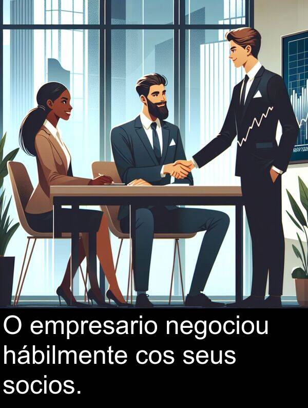 empresario: O empresario negociou hábilmente cos seus socios.