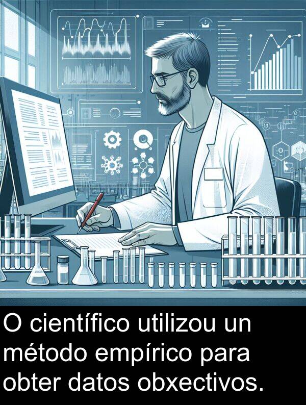 empírico: O científico utilizou un método empírico para obter datos obxectivos.