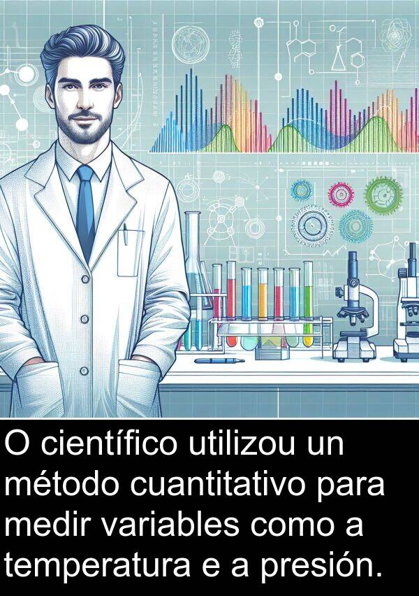 medir: O científico utilizou un método cuantitativo para medir variables como a temperatura e a presión.
