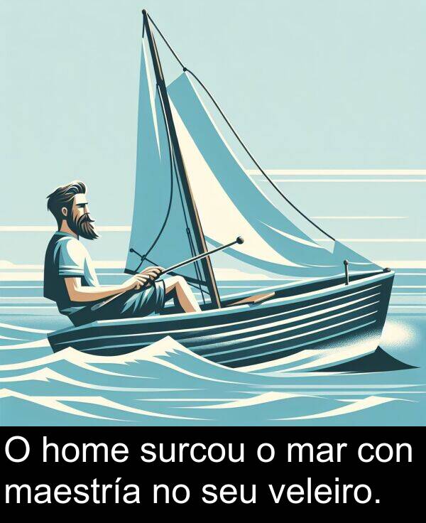 veleiro: O home surcou o mar con maestría no seu veleiro.