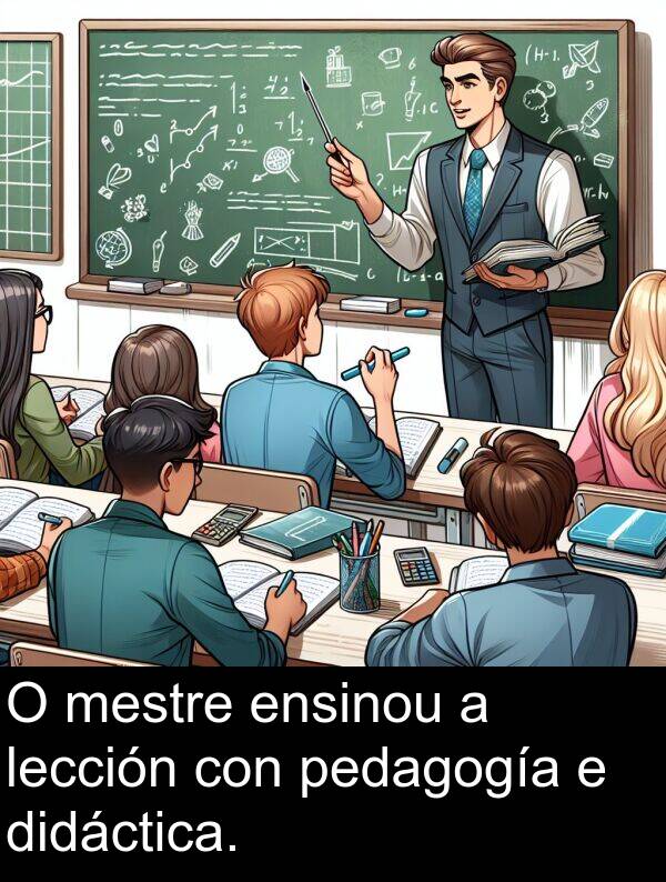 ensinou: O mestre ensinou a lección con pedagogía e didáctica.