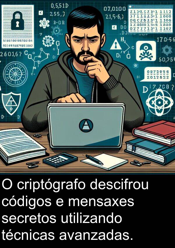 códigos: O criptógrafo descifrou códigos e mensaxes secretos utilizando técnicas avanzadas.