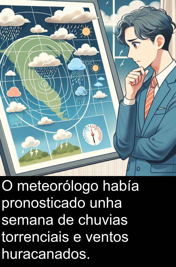 ventos: O meteorólogo había pronosticado unha semana de chuvias torrenciais e ventos huracanados.