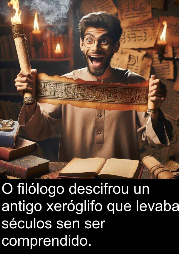 séculos: O filólogo descifrou un antigo xeróglifo que levaba séculos sen ser comprendido.