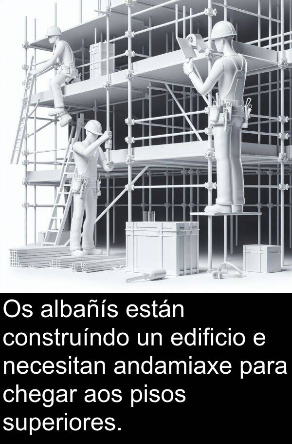 edificio: Os albañís están construíndo un edificio e necesitan andamiaxe para chegar aos pisos superiores.