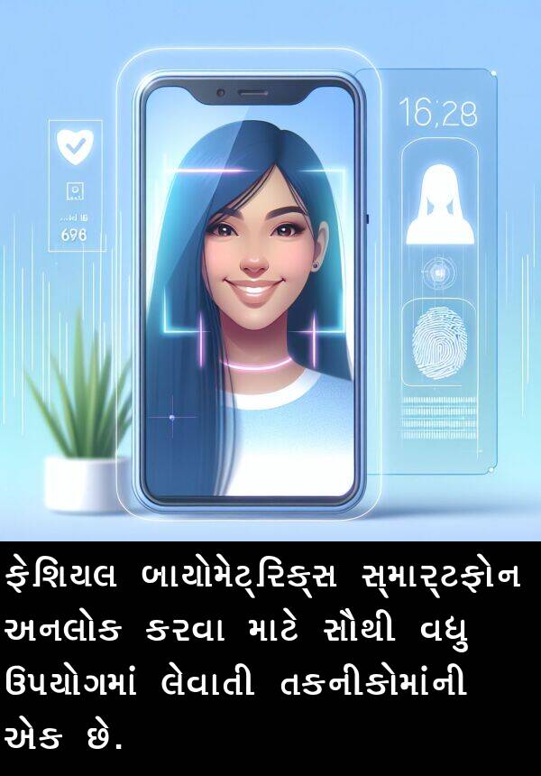 તકનીકોમાંની: ફેશિયલ બાયોમેટ્રિક્સ સ્માર્ટફોન અનલોક કરવા માટે સૌથી વધુ ઉપયોગમાં લેવાતી તકનીકોમાંની એક છે.