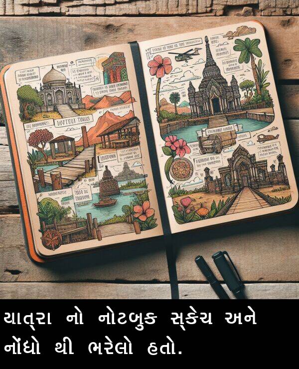 નોટબુક: યાત્રા નો નોટબુક સ્કેચ અને નોંધો થી ભરેલો હતો.