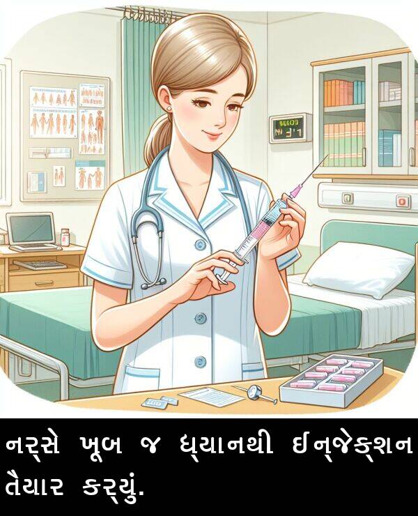 ઈન્જેક્શન: નર્સે ખૂબ જ ધ્યાનથી ઈન્જેક્શન તૈયાર કર્યું.