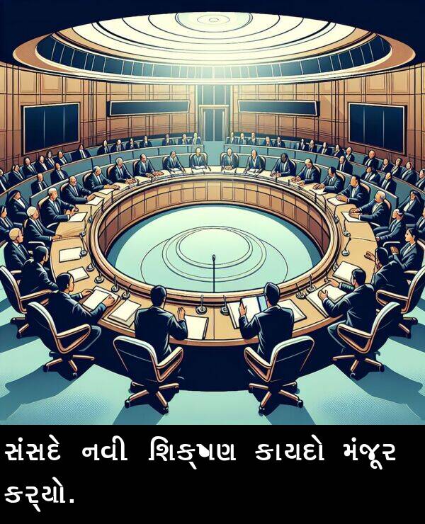 નવી: સંસદે નવી શિક્ષણ કાયદો મંજૂર કર્યો.