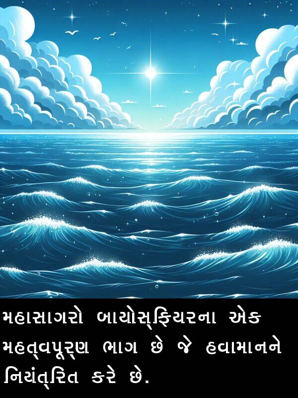 મહાસાગરો: મહાસાગરો બાયોસ્ફિયરના એક મહત્વપૂર્ણ ભાગ છે જે હવામાનને નિયંત્રિત કરે છે.