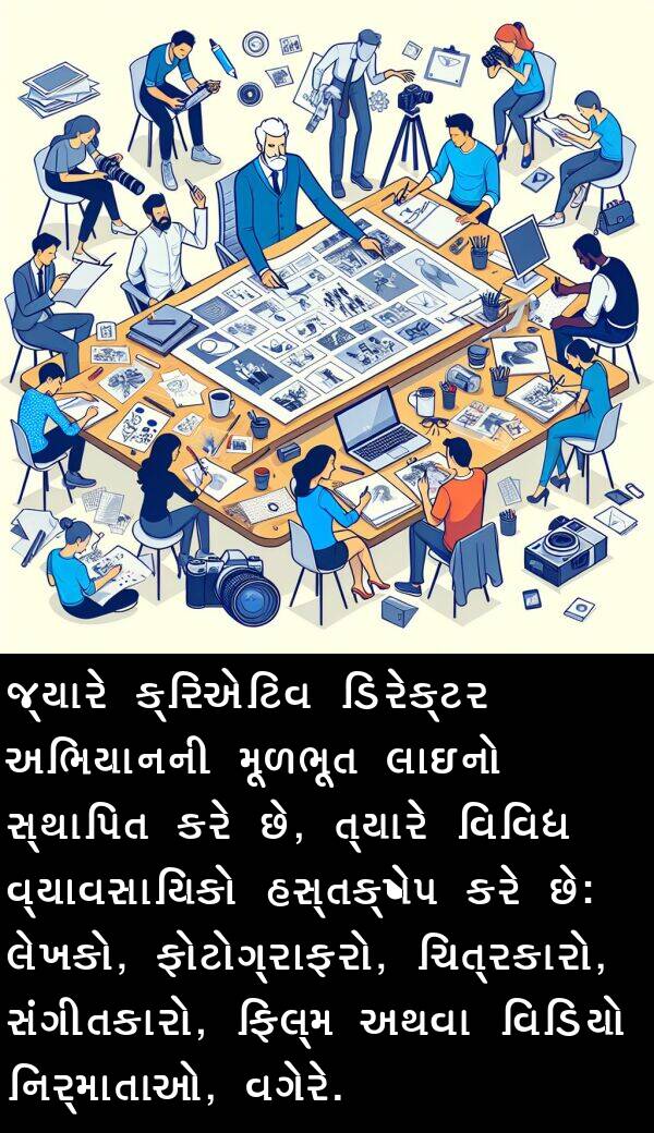 લાઇનો: જ્યારે ક્રિએટિવ ડિરેક્ટર અભિયાનની મૂળભૂત લાઇનો સ્થાપિત કરે છે, ત્યારે વિવિધ વ્યાવસાયિકો હસ્તક્ષેપ કરે છે: લેખકો, ફોટોગ્રાફરો, ચિત્રકારો, સંગીતકારો, ફિલ્મ અથવા વિડિયો નિર્માતાઓ, વગેરે.