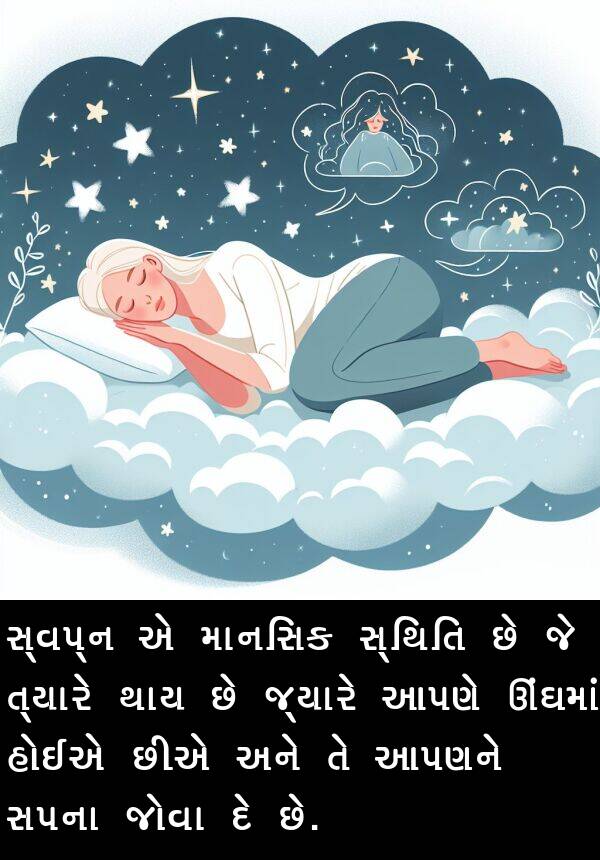 હોઈએ: સ્વપ્ન એ માનસિક સ્થિતિ છે જે ત્યારે થાય છે જ્યારે આપણે ઊંઘમાં હોઈએ છીએ અને તે આપણને સપના જોવા દે છે.