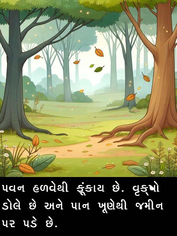 જમીન: પવન હળવેથી ફૂંકાય છે. વૃક્ષો ડોલે છે અને પાન ખૂણેથી જમીન પર પડે છે.
